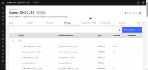 Device metrics in Maximo Monitor, including a temperature metric.